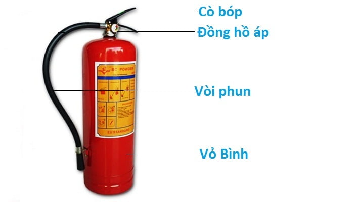 binh-chua-chay-bot-8kg